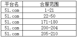 山海经传说网页游戏