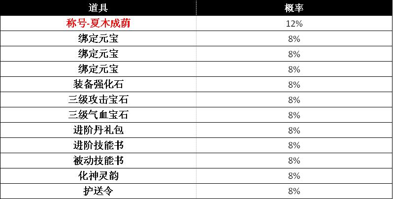 大话女儿国官网