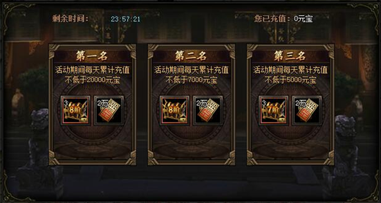 锦衣夜行