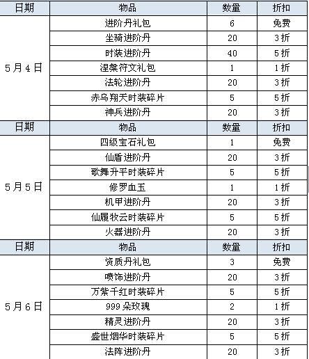 鸿蒙天尊，鸿蒙天尊网页版，鸿蒙天尊网页游戏，鸿蒙天尊攻略，鸿蒙天尊礼包，鸿蒙天尊新手卡，鸿蒙天尊激活码，鸿蒙天尊开服表