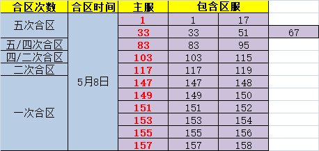 剑灵网页版