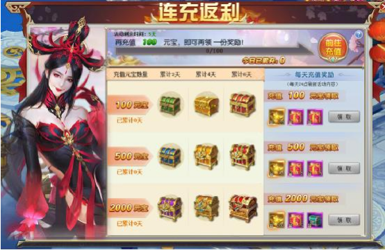 三生三世十里桃花网页游戏
