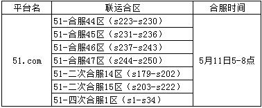 射雕英雄传网页游戏