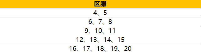 天剑狂刀网页游戏