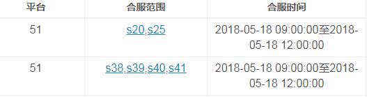 魔法风云纪礼包