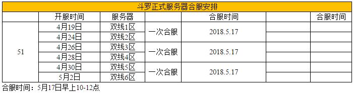 斗罗大陆开服表