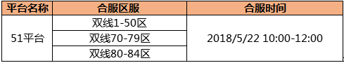 永恒纪元激活码
