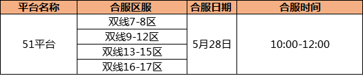 斗罗大陆激活码