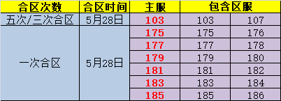 剑灵网页版