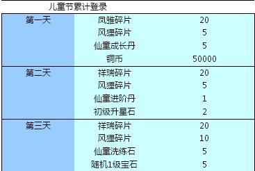 剑道仙语网页游戏