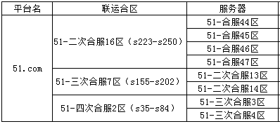 51射雕英雄传