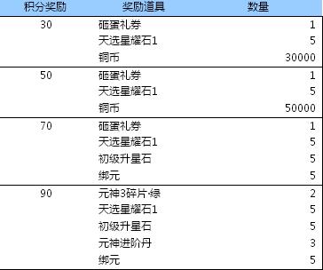 剑道仙语激活码