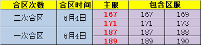 剑灵洪门崛起微端