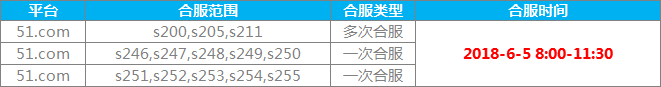 山海经传说网页游戏