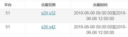 魔法风云纪开服表