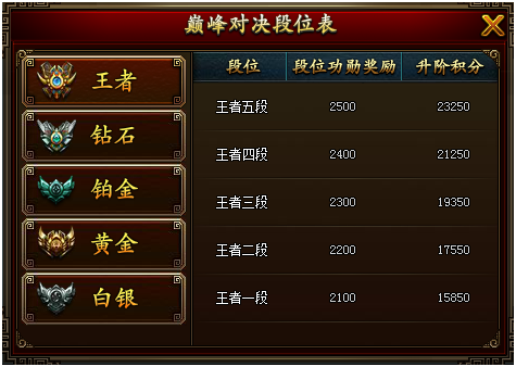 封神榜游戏