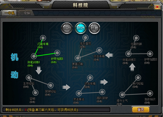 警戒风暴科技点介绍