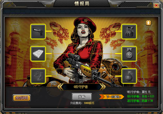 情报局升阶界面及装备需求(武器，仪表，军衔，弹药，雷达，勋章)