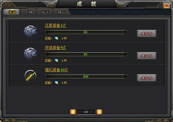 警戒风暴四类成就奖励