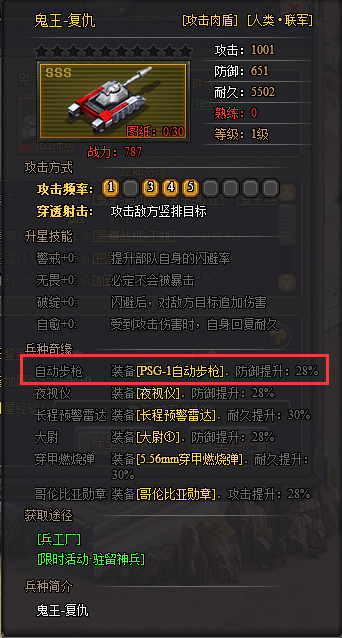 警戒风暴装备奇缘