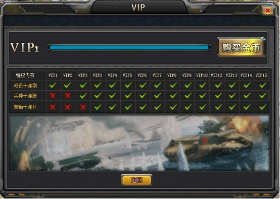 警戒风暴vip特权一览图