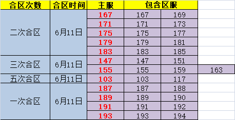 剑灵洪门崛起微端