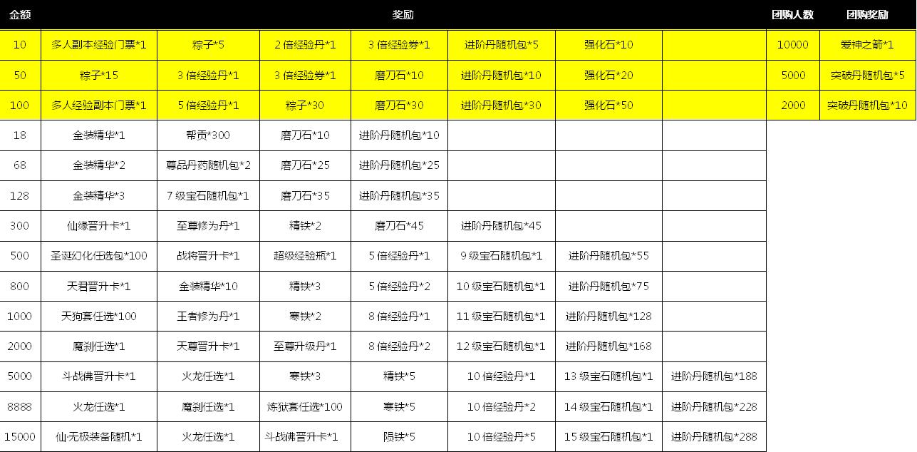 绝世仙王游戏