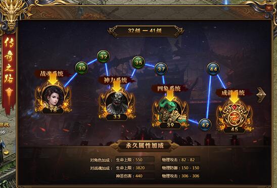 红月传说开服表