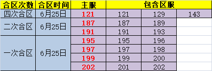 剑灵洪门崛起