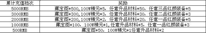 锦衣夜行