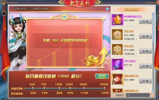 51三生三世十里桃花