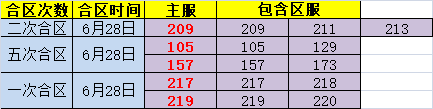 51金装传奇