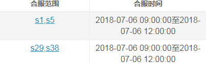 魔法风云纪攻略
