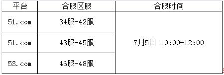 寻秦记攻略