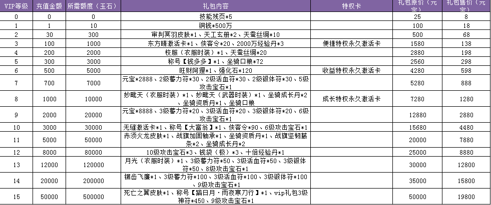 寒刀行页游