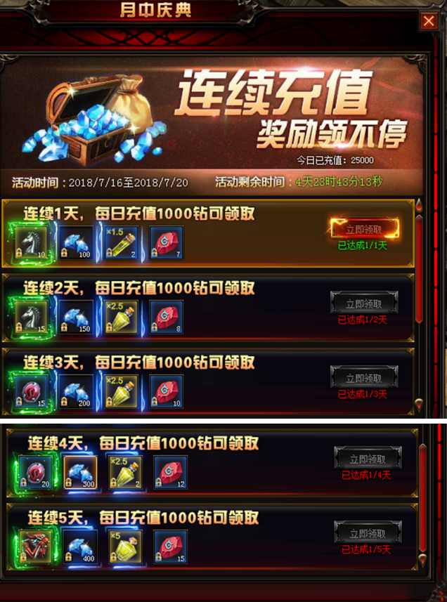 奇迹重生