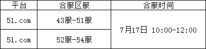 寻秦记新手卡