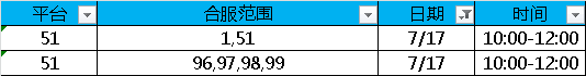 永恒纪元网页游戏