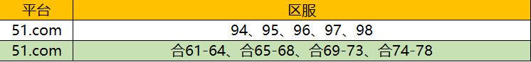 天剑狂刀