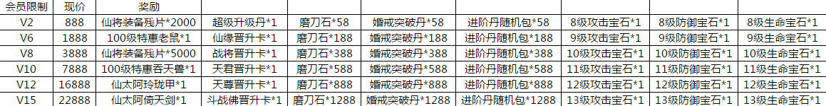 绝世仙王网页版