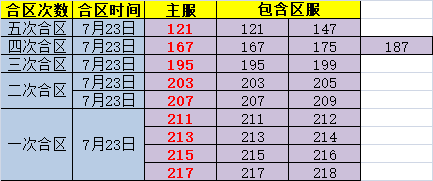 剑灵网页版