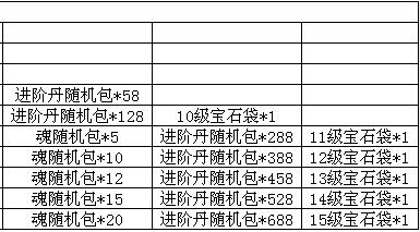 绝世仙王网页游戏