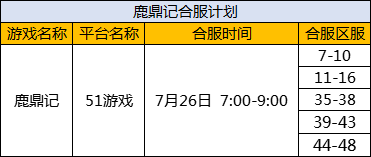 鹿鼎记页游