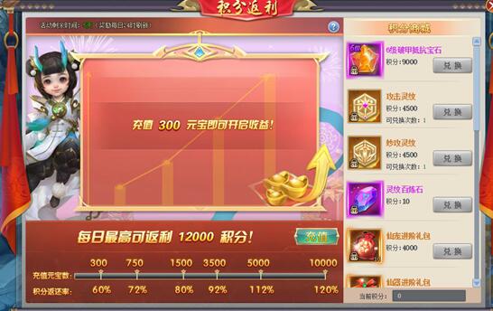 三生三世十里桃花网页游戏