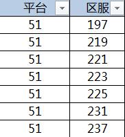 金装传奇网页版