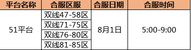 斗罗大陆开服表