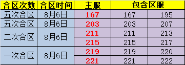 51剑灵洪门崛起