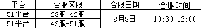 大话女儿国礼包