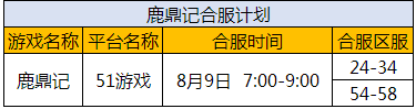 鹿鼎记页游