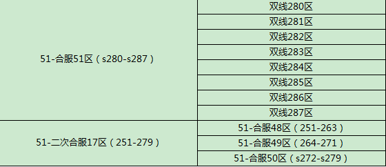51射雕英雄传
